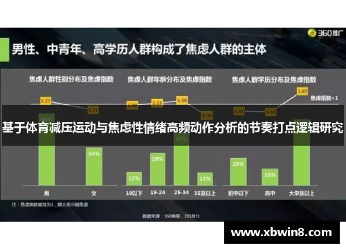 基于体育减压运动与焦虑性情绪高频动作分析的节奏打点逻辑研究